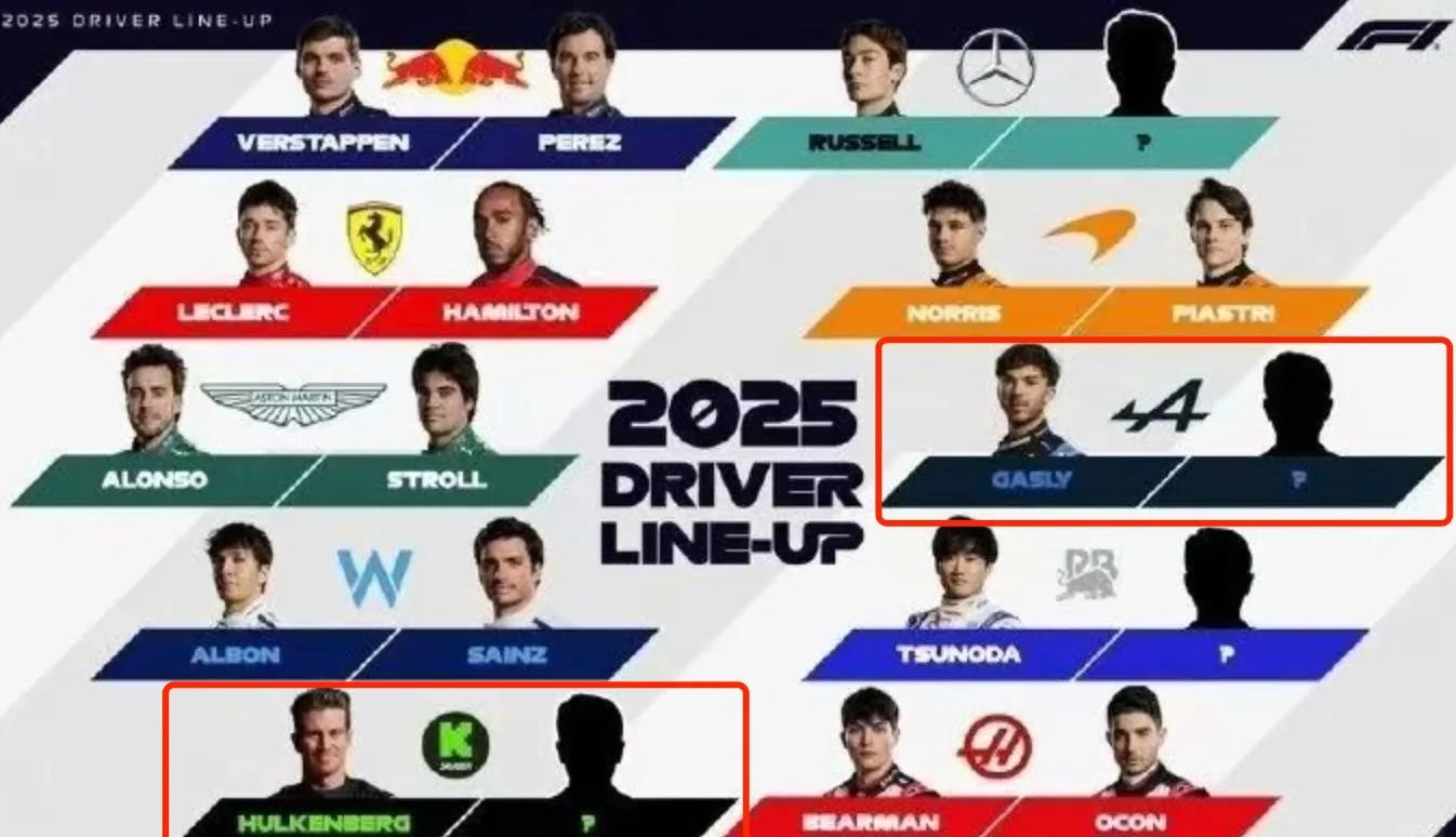 红牛车队翻盘红牛二队，周冠宇带队取胜